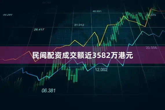 民间配资成交额近3582万港元